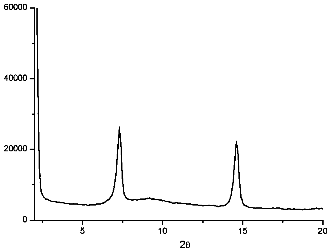 Corona-resistant polyimide based composite material and preparation method thereof