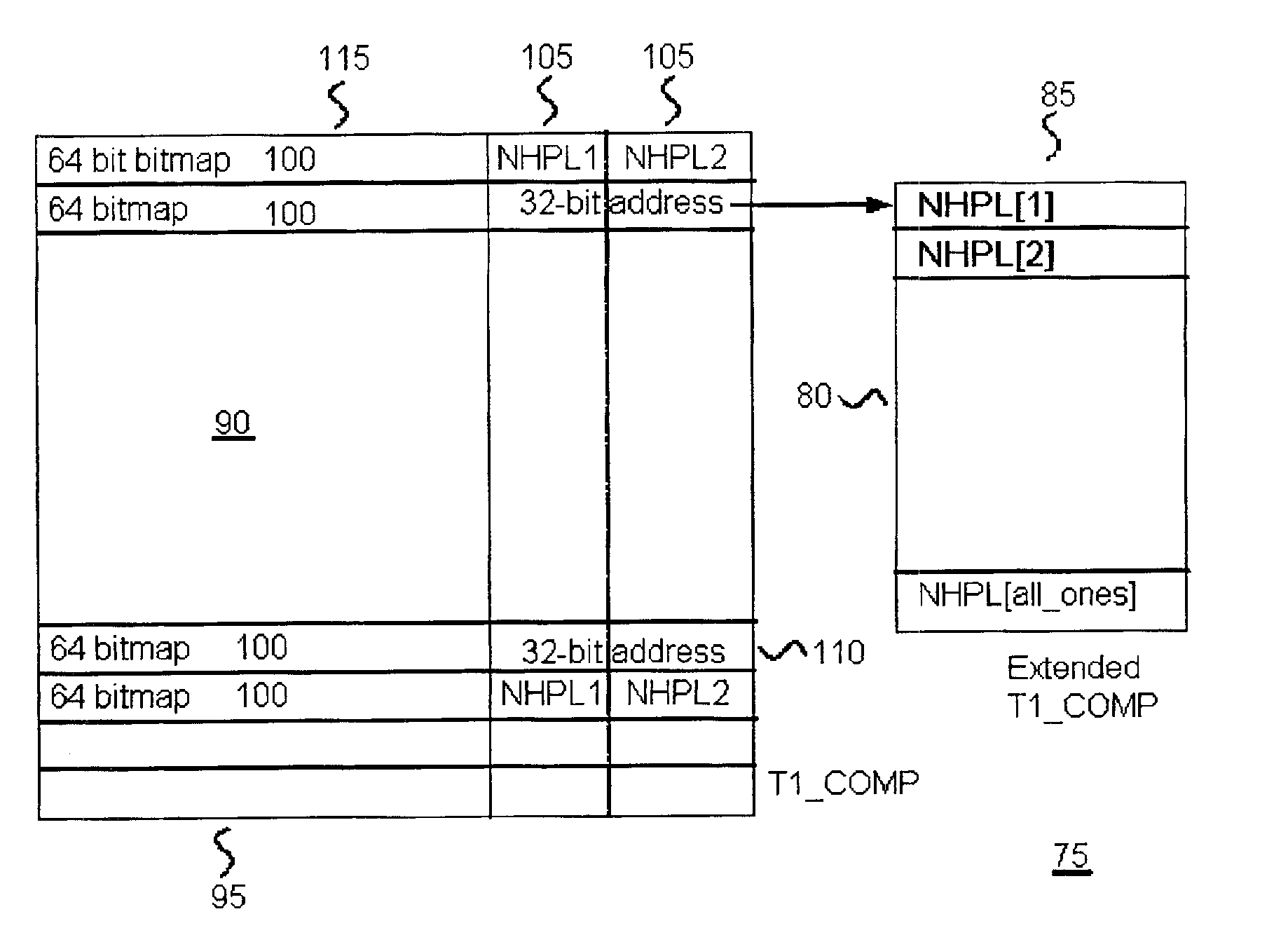 Fast IP route lookup with configurable processor and compressed routing table