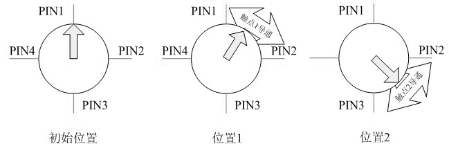 Automatic test system for performance of multi-position switch and test method for same