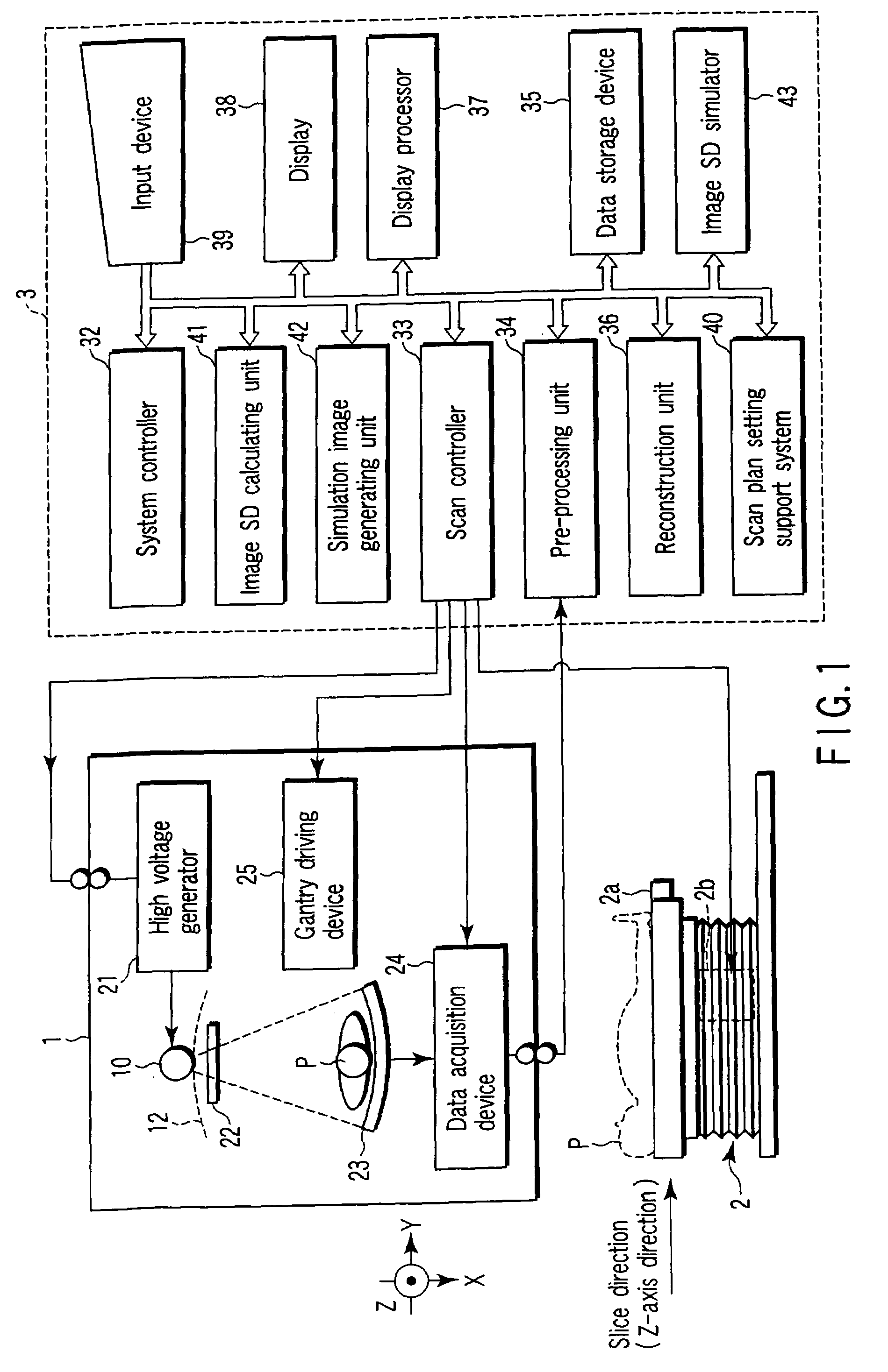 X-ray computed tomography apparatus and picture quality simulation apparatus