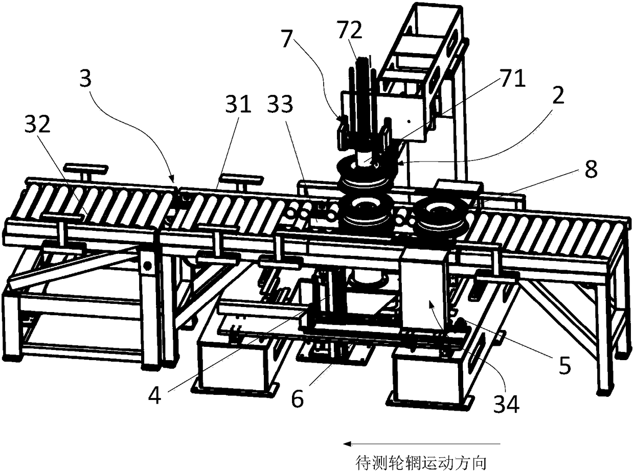 Rim end diameter runout detection device and rim end diameter runout detection equipment