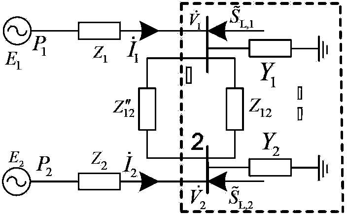 Static equivalence method for external network based on internal network routine Ward equivalent circuit