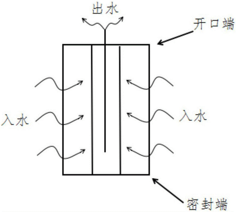 Carbon rod filter element