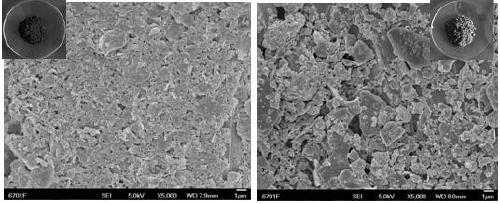 Method for preparing soil heavy metal solidification material by using oil shale semi-coke