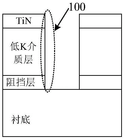 Metal hard mask structure, manufacturing method and copper interconnection structure manufacturing method