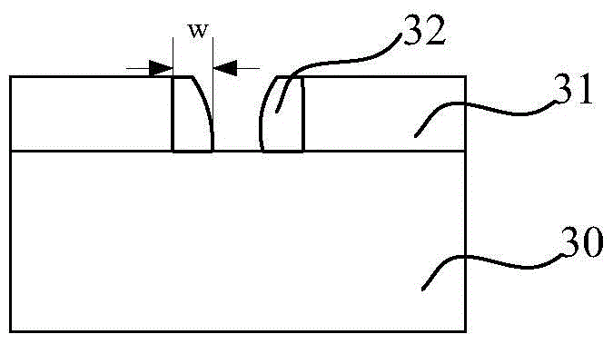 Metal hard mask structure, manufacturing method and copper interconnection structure manufacturing method