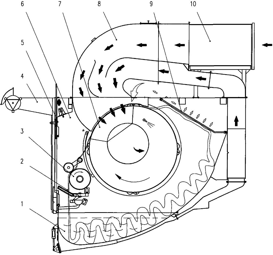 Roller for multifunctional fulling-softening finisher