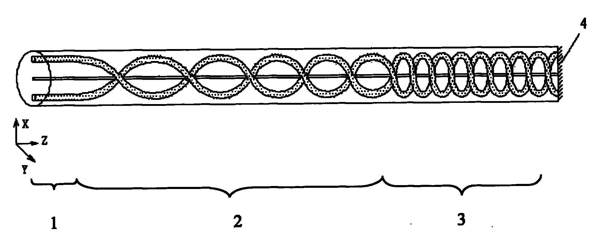 Sensing fiber used in reflective all-fiber current sensor