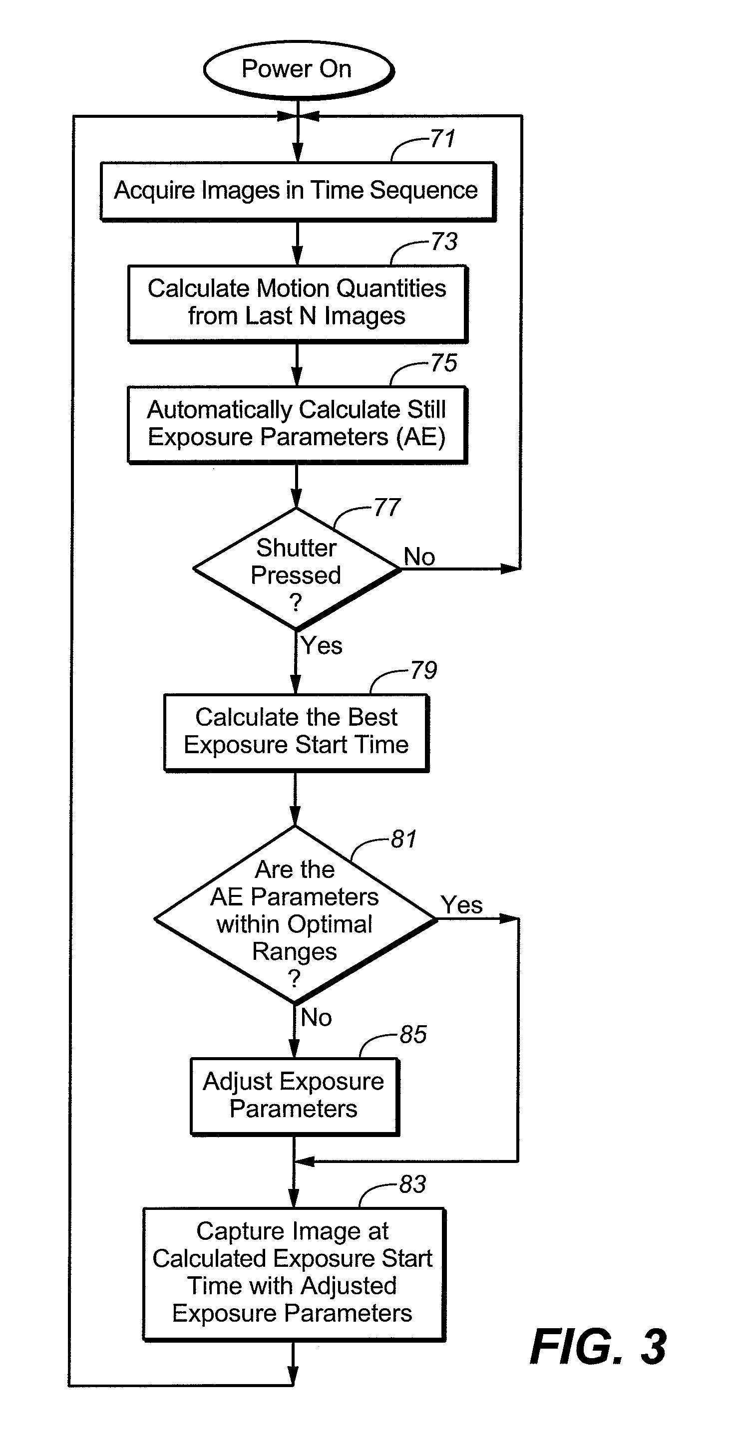 Control of artificial lighting of a scene to reduce effects of motion in the scene on an image being acquired