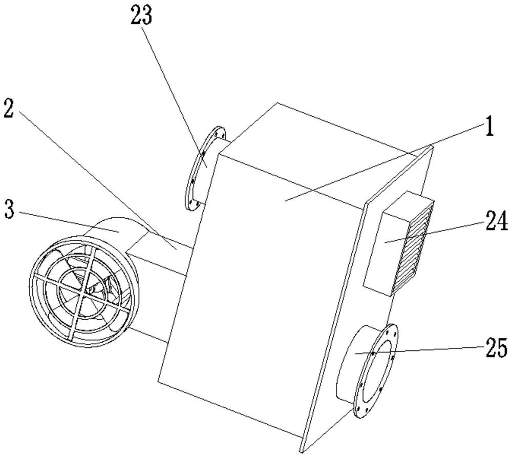 Hot air exchange structure for new material production