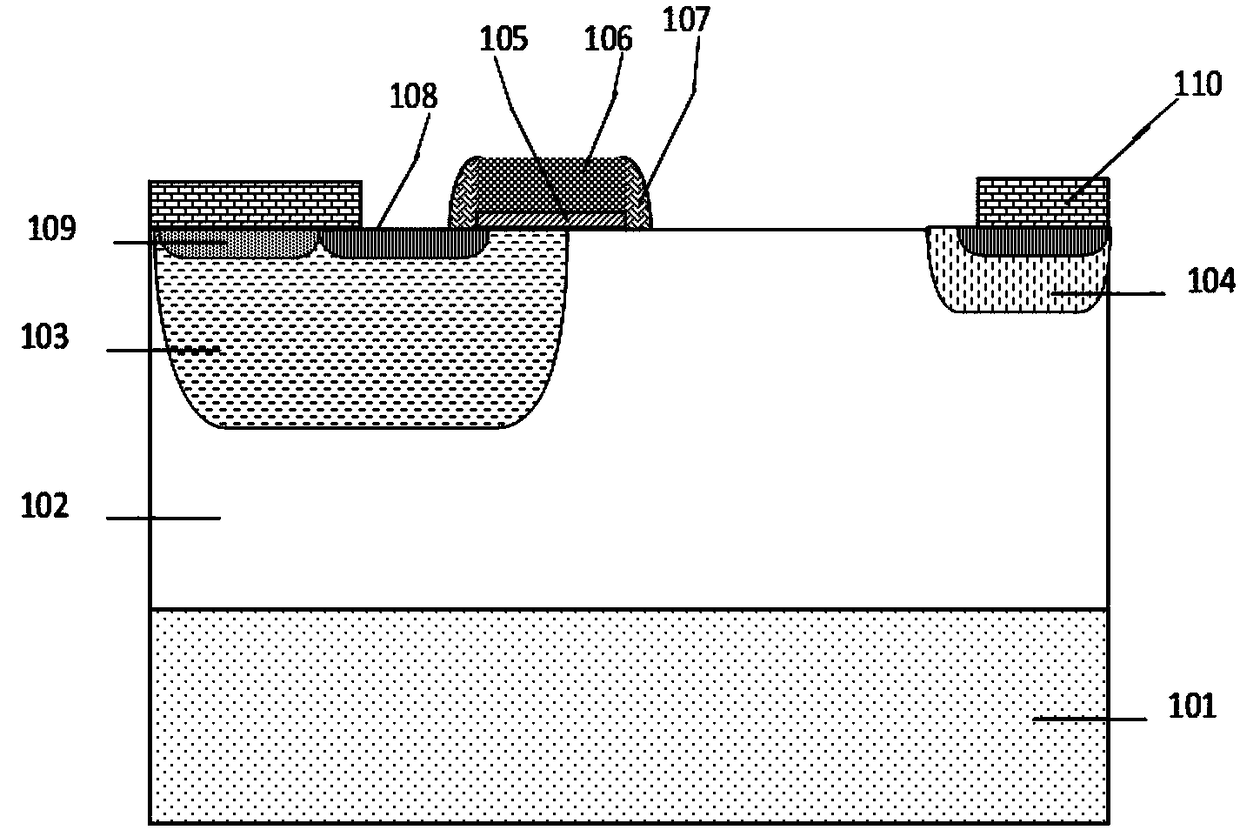 n-type ldmos device and process method