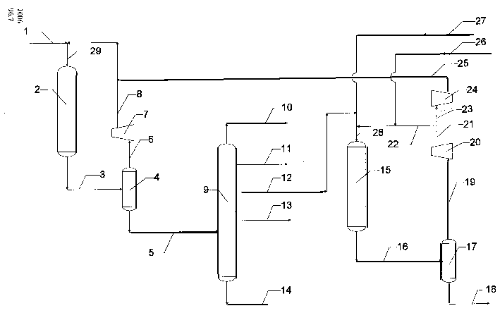 Jet fuel producing process