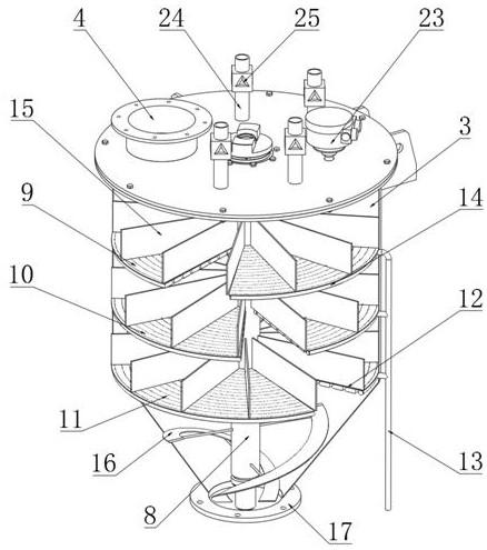 Instant edible fungus material sterilization device