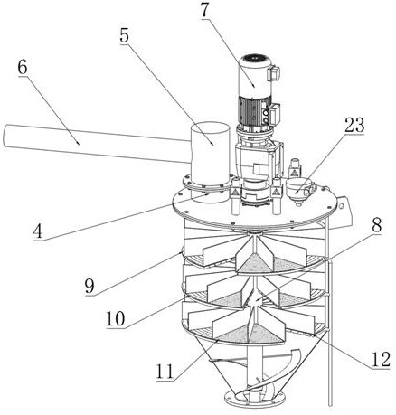 Instant edible fungus material sterilization device