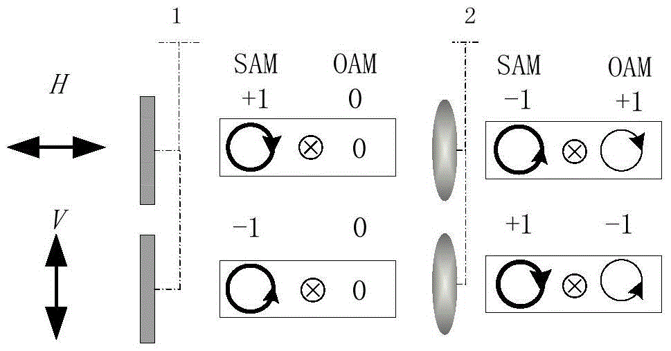 Method and system for enhancing detection sensitivity of photon-counting lidar by photon regulation