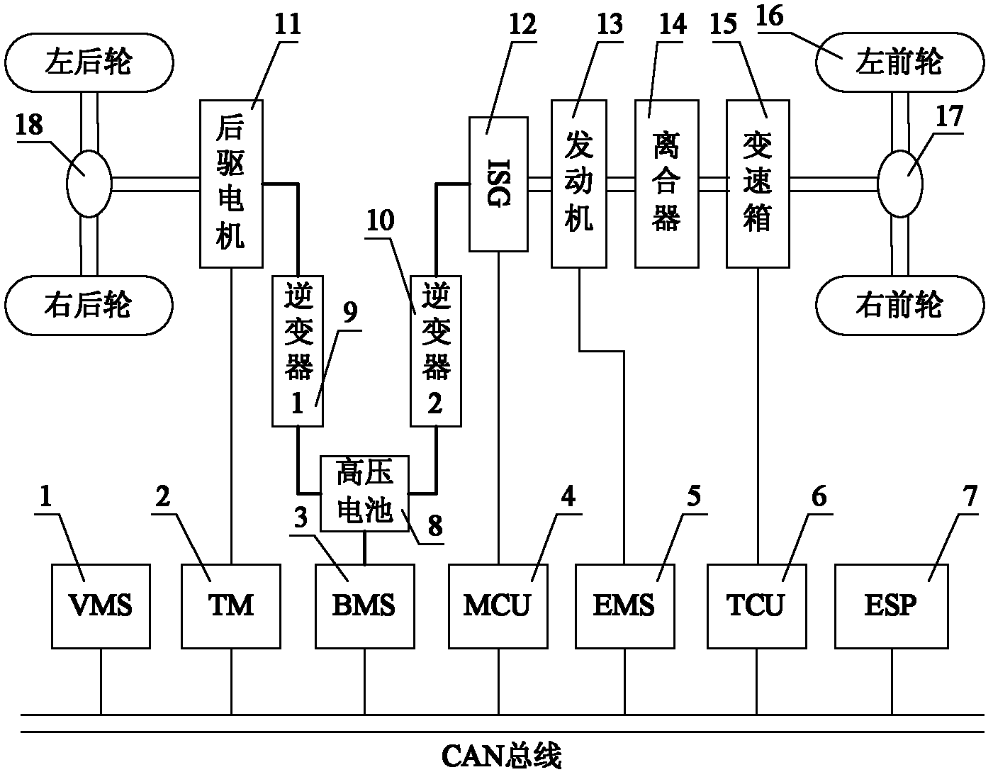 Electronic all-wheel-drive system for motor vehicle and control method therefor