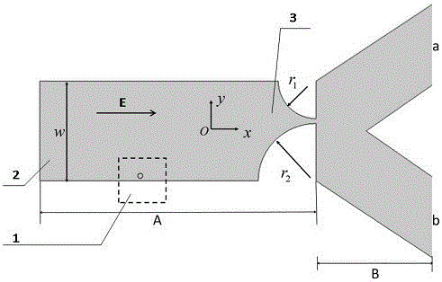 Dielectrophoresis-based chip for separation of deformable microparticles