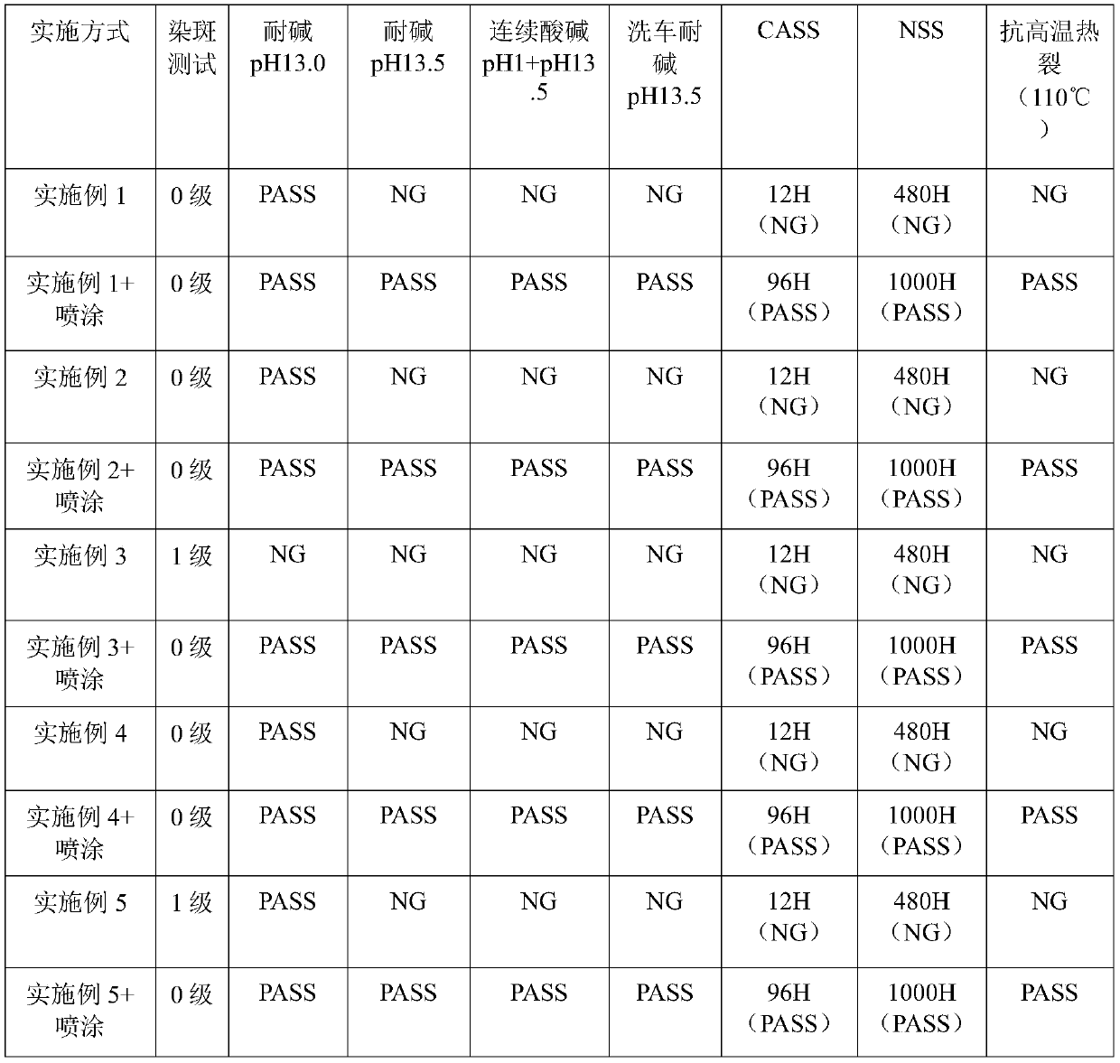 Anodic oxide film pre-hole-sealing method and hole sealing agent