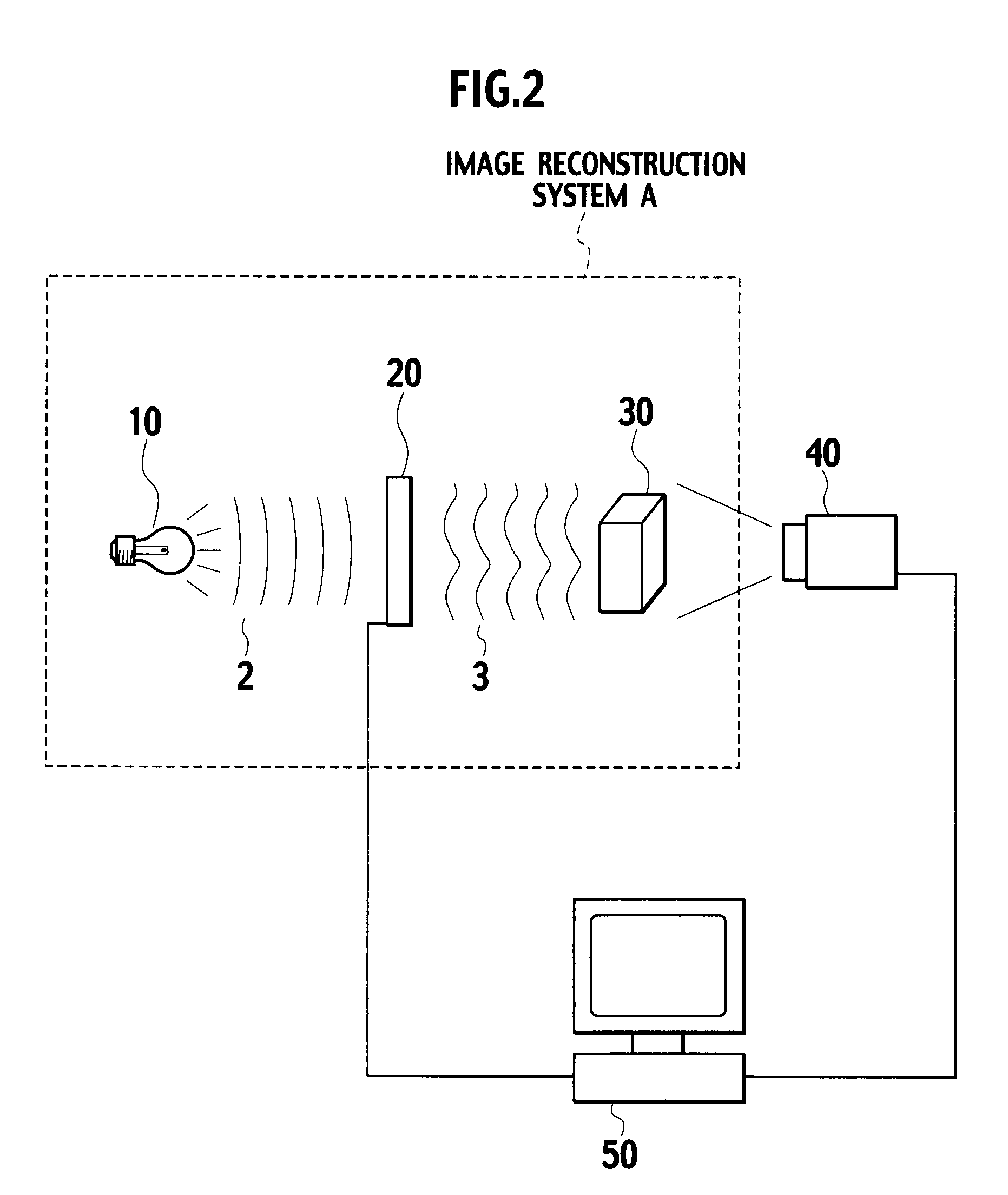 Optical wavefront control pattern generating apparatus and optical wavefront control pattern generating method