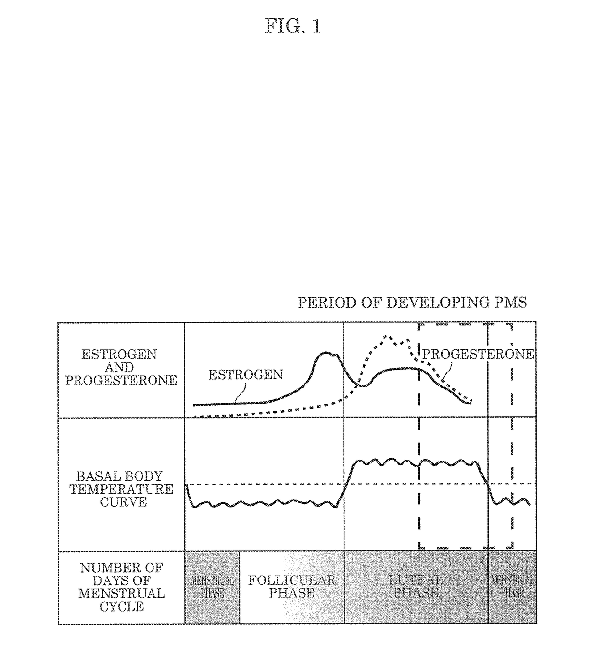 Lighting control system