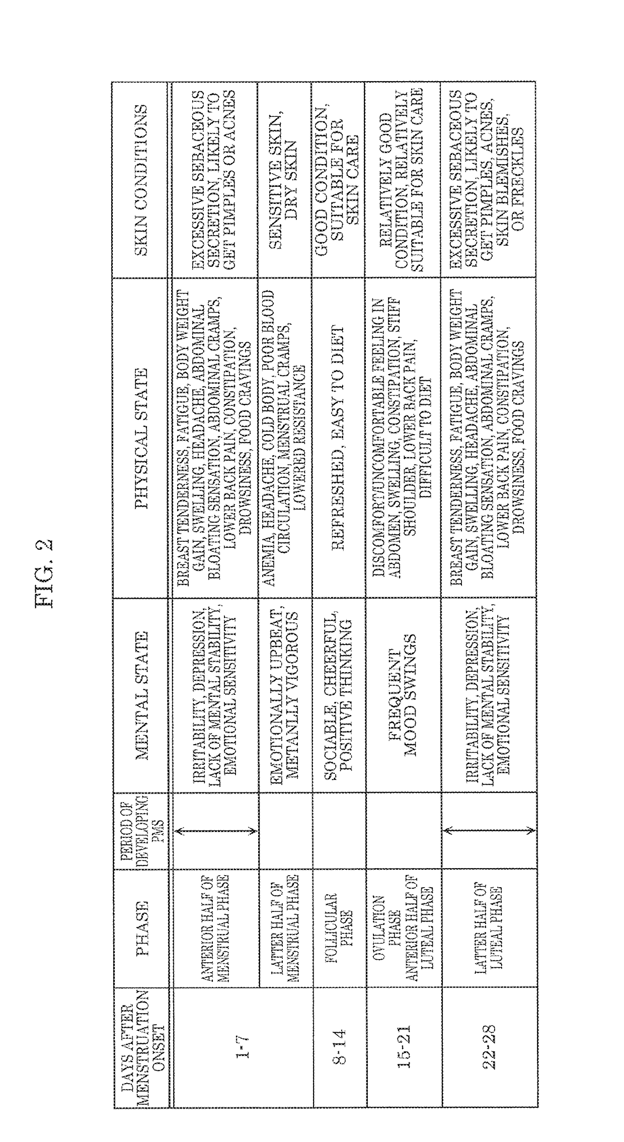 Lighting control system