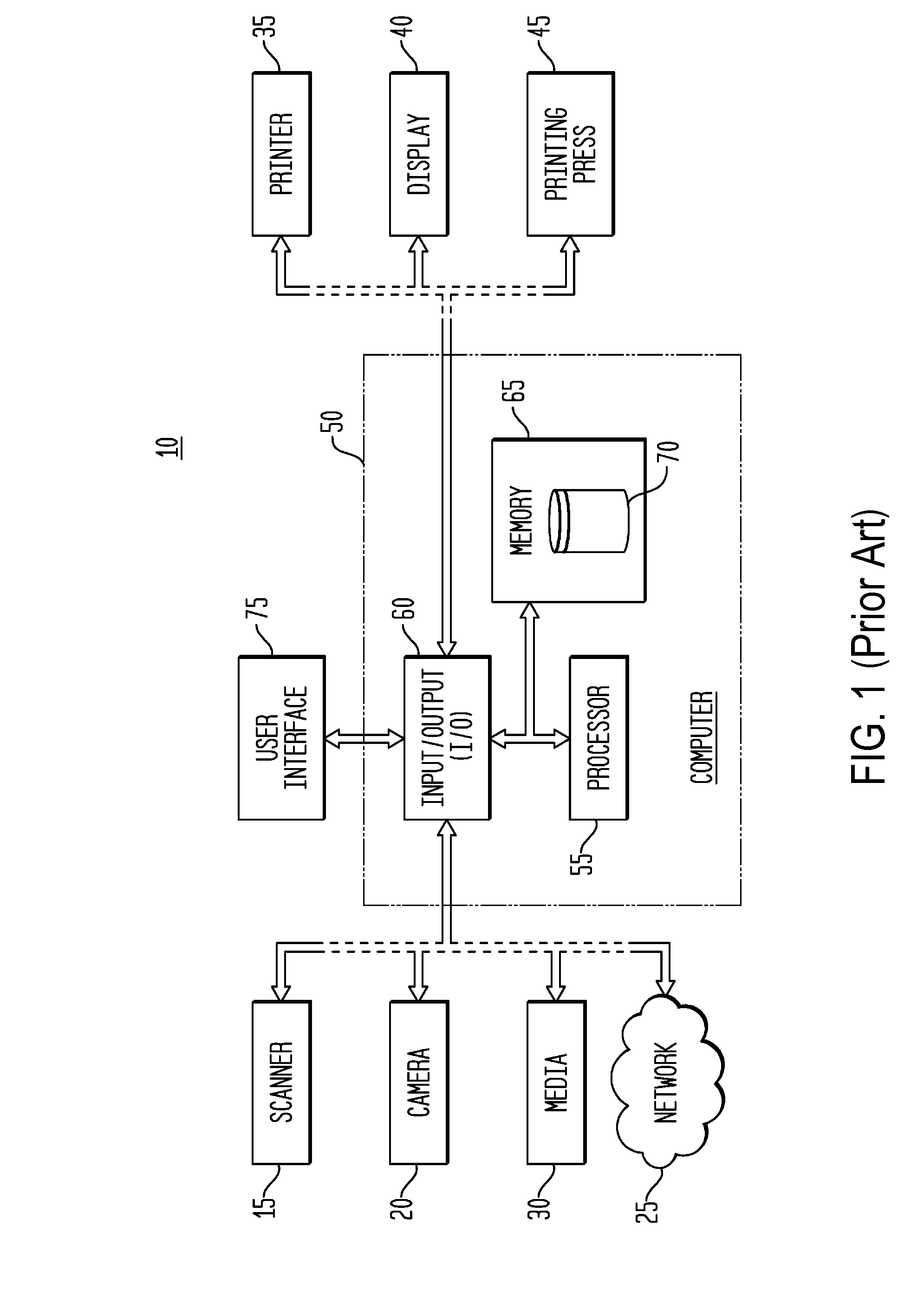 Vision-Based Color and Neutral-Tone Management