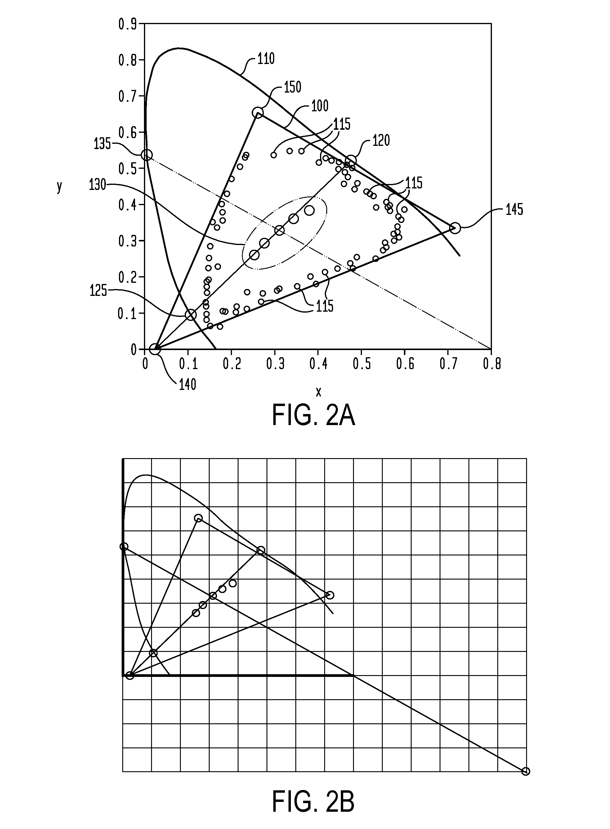 Vision-Based Color and Neutral-Tone Management