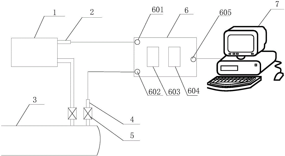 Pressure-volume curve drawing system for pressure testing of pipeline