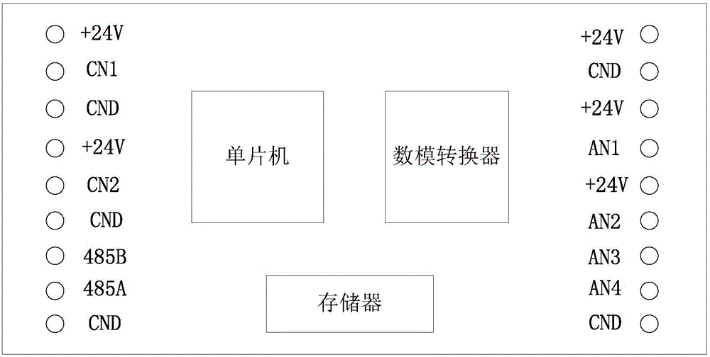 Pressure-volume curve drawing system for pressure testing of pipeline