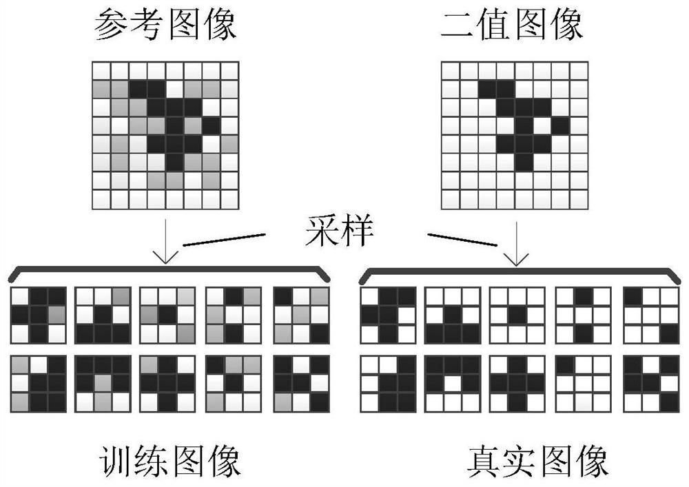 A method for enhancing crack magneto-optic image by improving GAN