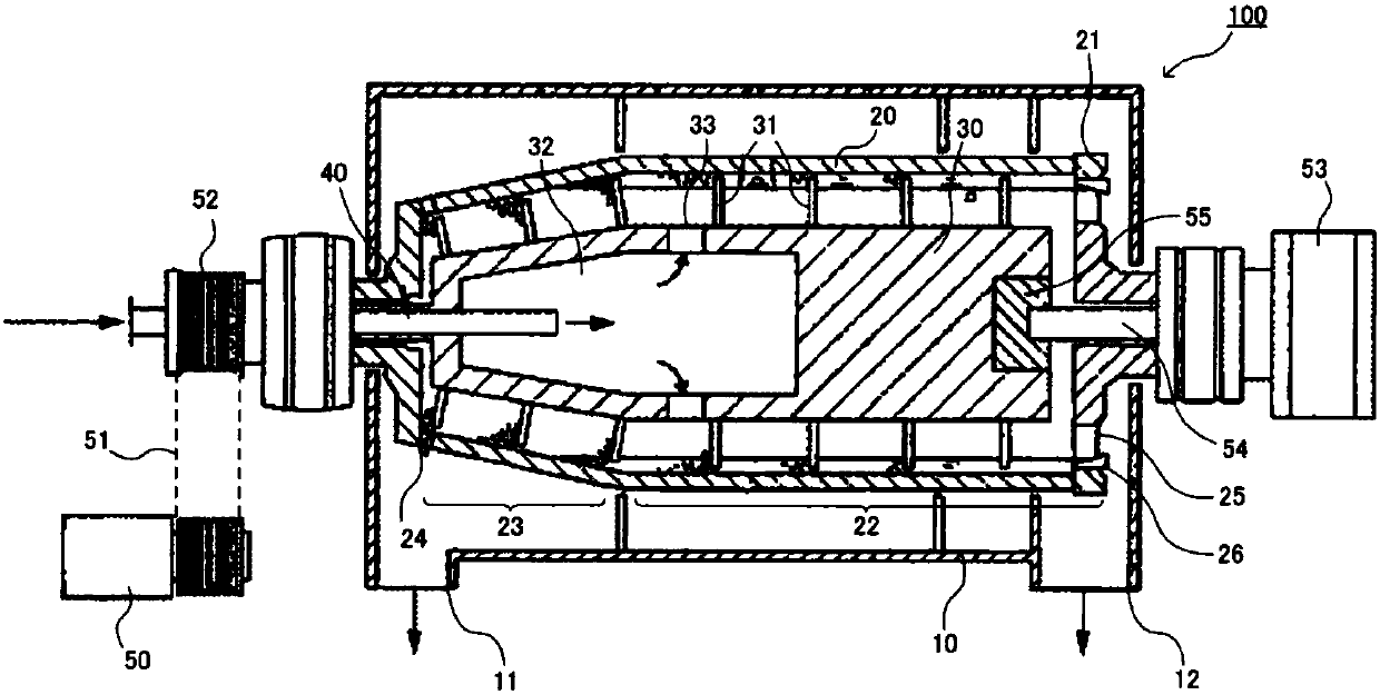 Starting method of 3-phase induction motor and decanter type centrifugal separator