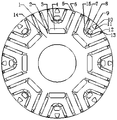 Permanent magnet synchronous motor rotor with high-performance tangential magnetic circuit structure