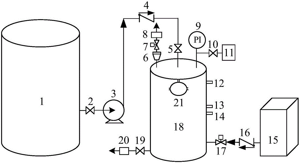 Method and device for continuously preparing high-concentration ozone water