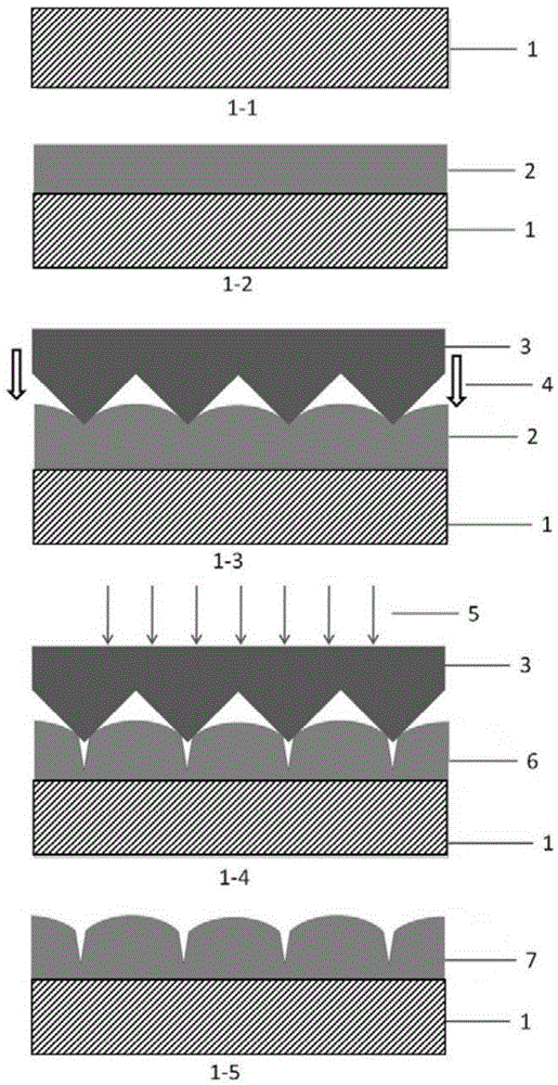A method for preparing nanochannels based on template-induced cracking effect