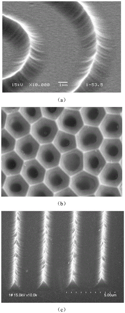 A method for preparing nanochannels based on template-induced cracking effect