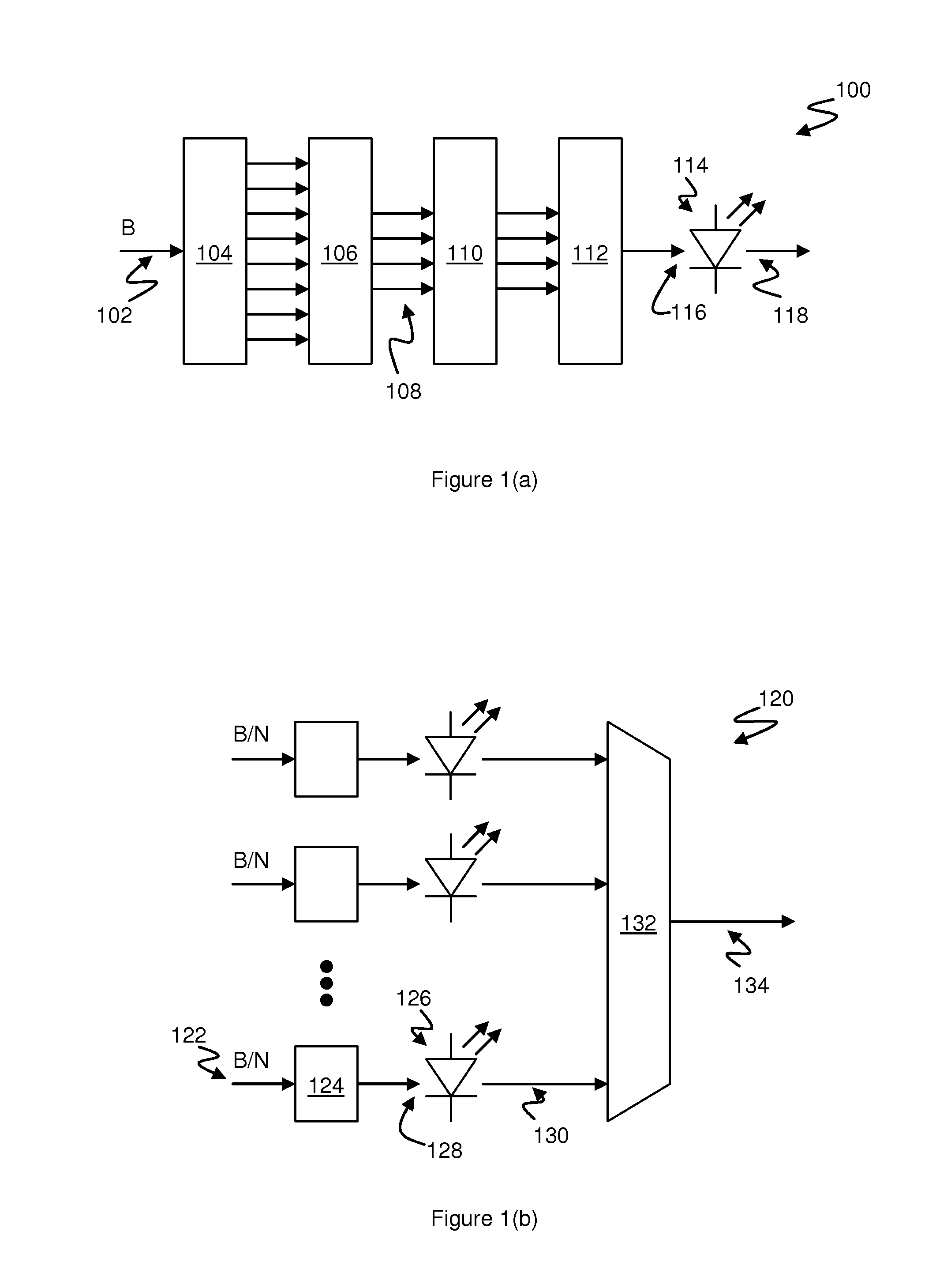 Optical OFDM transmission