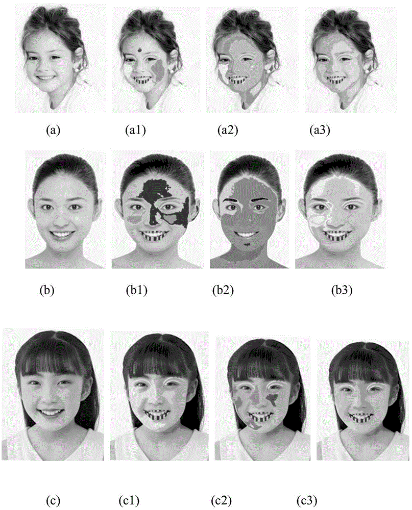 A realization method of camouflage face for mobile games