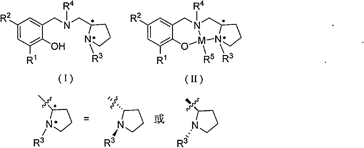 Chiral amino phenoxyl zinc and magnesium compound, and preparation method and application thereof