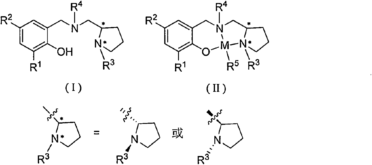 Chiral amino phenoxyl zinc and magnesium compound, and preparation method and application thereof