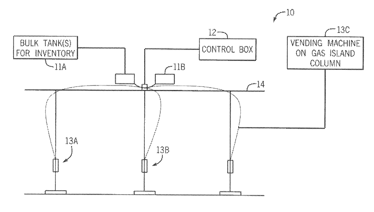 Windshield washer fluid vending system with portable excess fluid containers