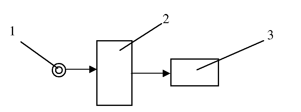 Intelligent bus courtesy seat prompting device and method