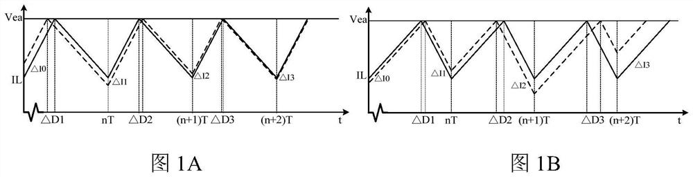 Self-adaptive slope compensation BOOST circuit