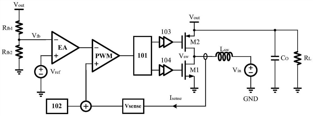 Self-adaptive slope compensation BOOST circuit