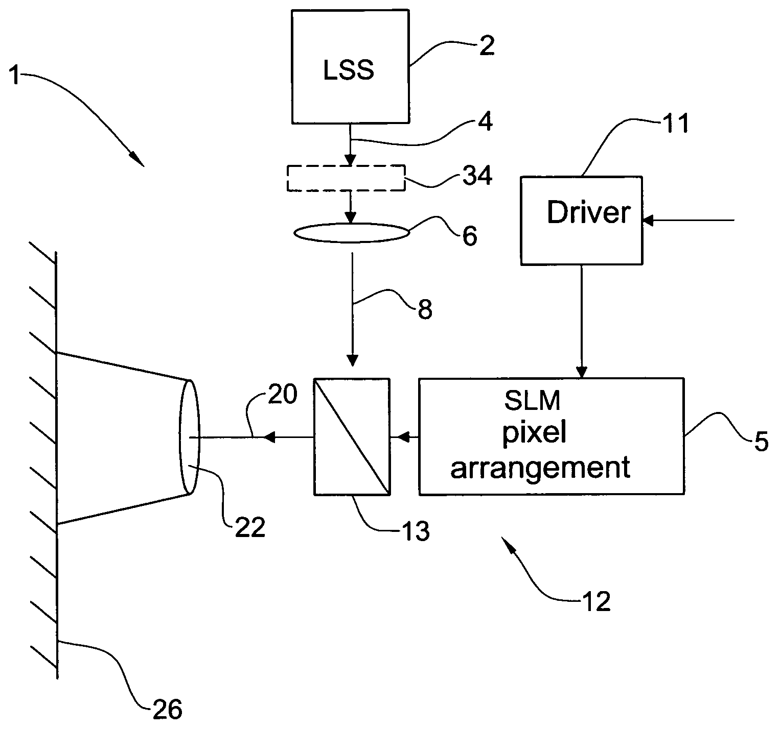 Image projecting device and method