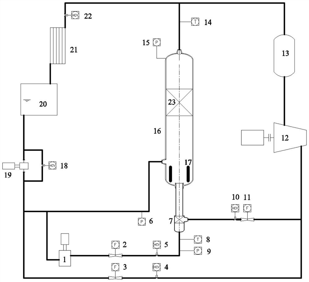 A thermal state test system for steam-water separation performance based on steam closed cycle