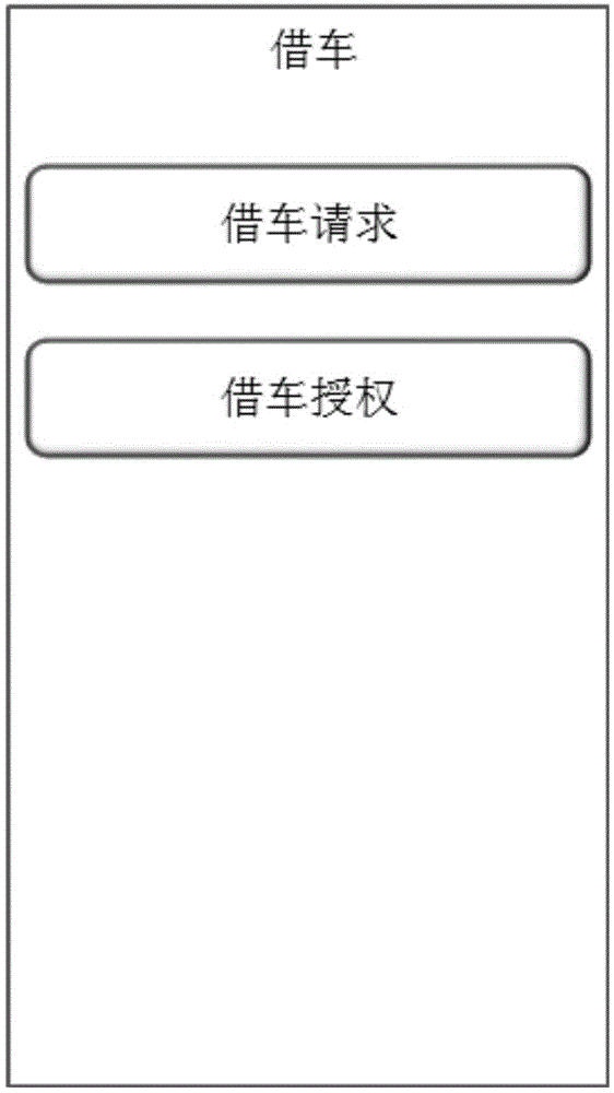 Authorization method, authorization system and authorization mobile terminal for vehicle and authorized mobile terminal