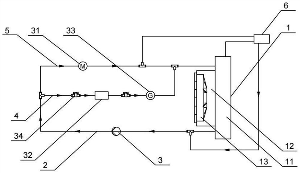 A motor and controller cooling system and method