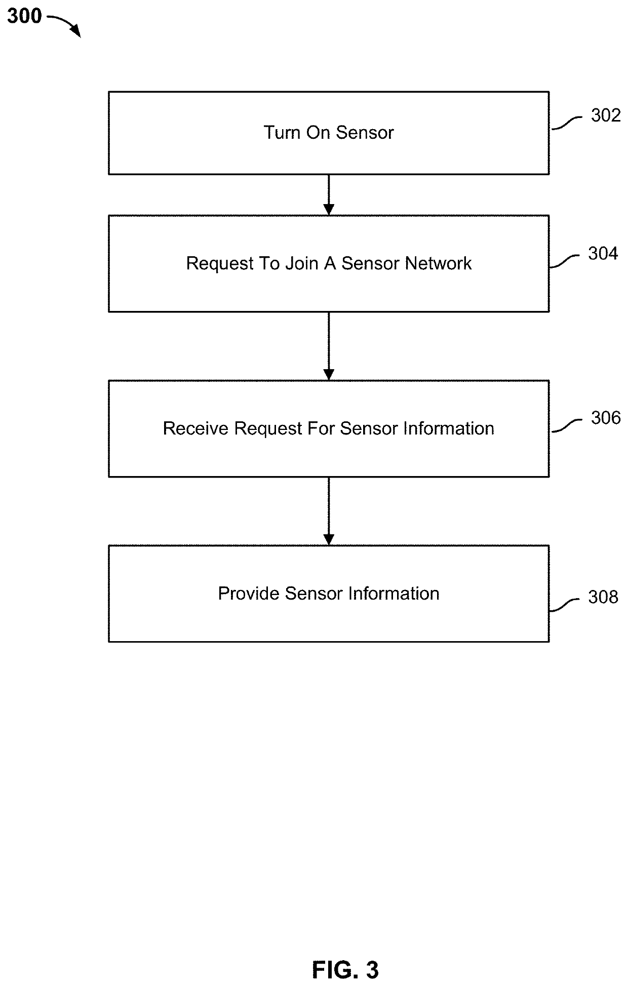 Security event detection and threat assessment