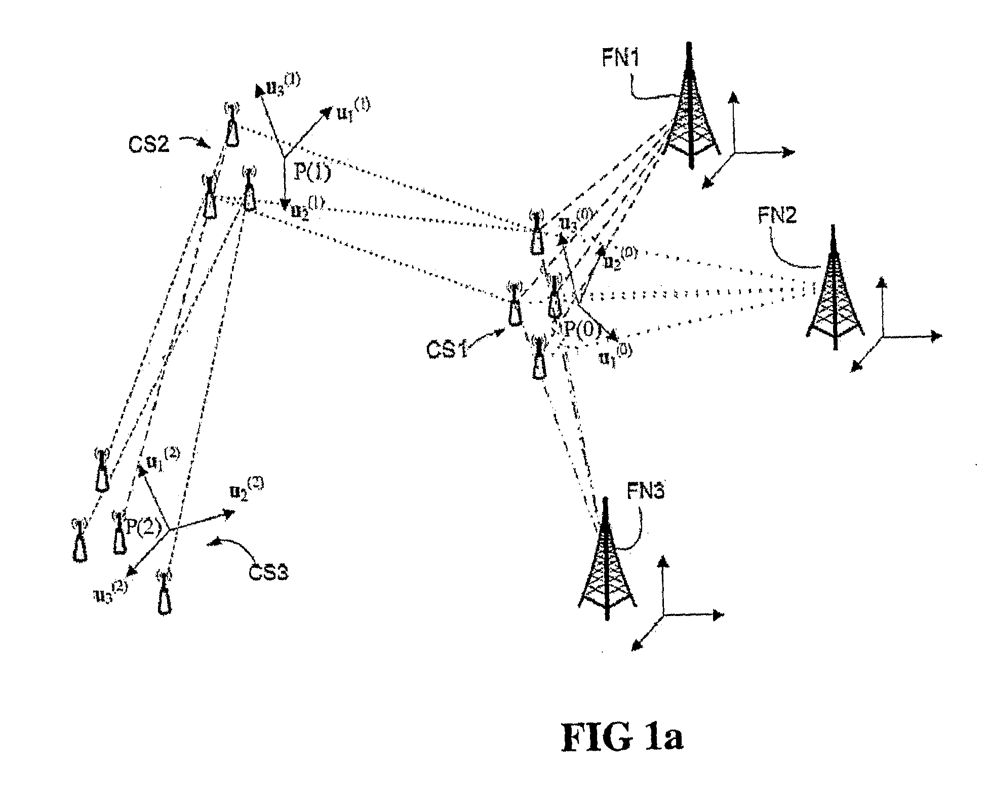 Orientation and localization system