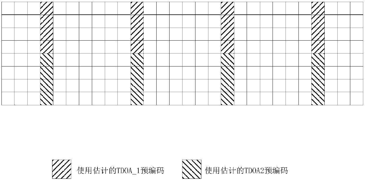 Self-adaptive orthogonal recovery spatial frequency encoding method